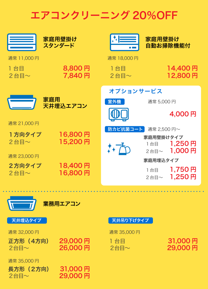 エアコンクリーニング料金表