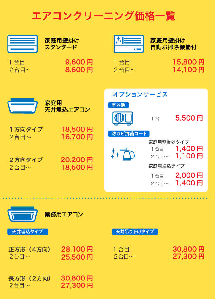 エアコンクリーニング料金表